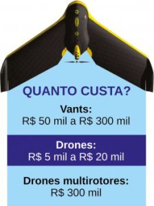 jl-tecnologias-vant-cana-de-acucar